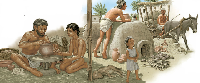 Desarrollo de la alfarería.