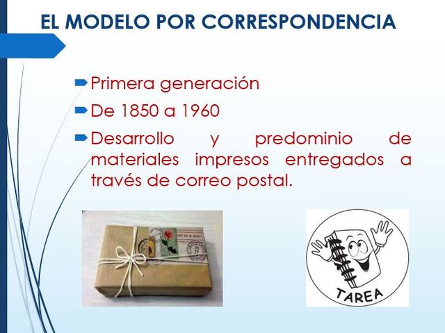 El modelo de correspondencia 1950 - 1960