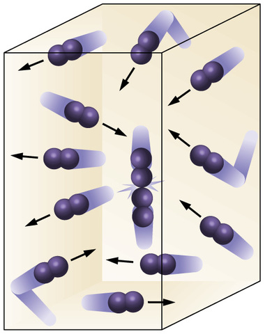 Teoría molecular de los gases