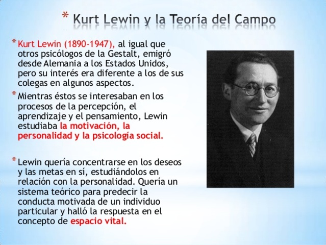 Kurt Lewin