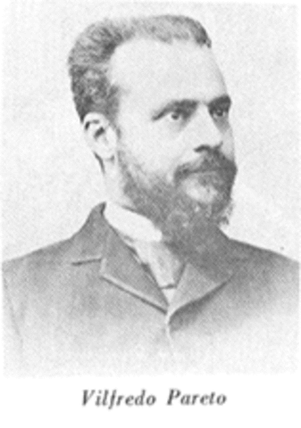 Wilfredo Pareto