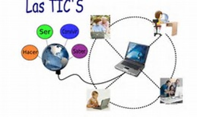 LAs tic como proceos de apoyo a los sistemas educativos