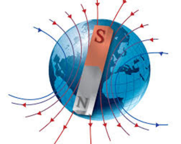 Las leyes de la electricidad y el magnetismo