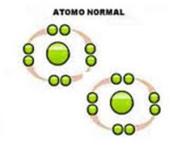 Átomo estable