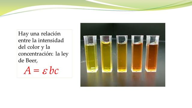 la ley de Beer