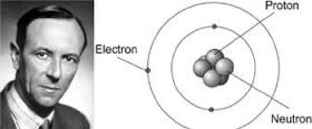 James Chadwick descubre el neutrón