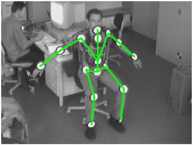 Inicio de de la graficación por computadora