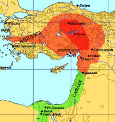 Egypt and the Hittites