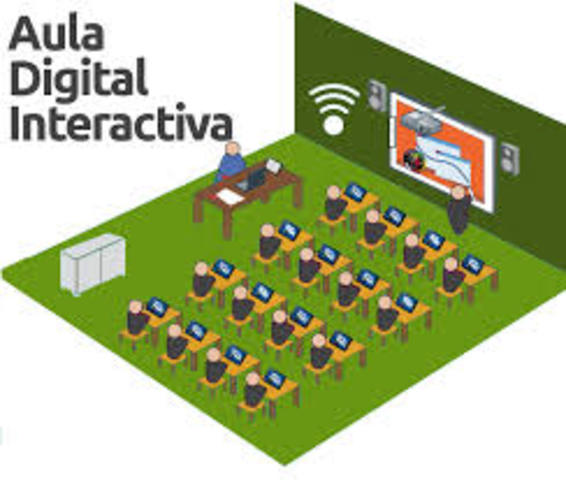 AULAS DIGITALES