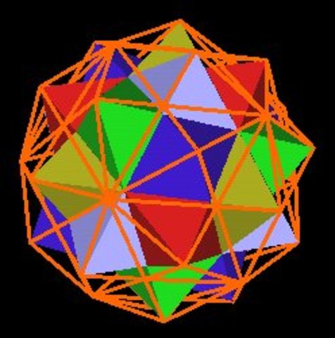 Grupo de reflexion disciplinario the sequoia symposium