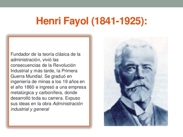 TEORIA DE LA  ADMINISTRACION MODERNA