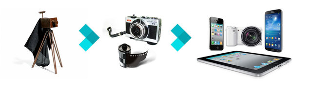 177 anos da Fotografia