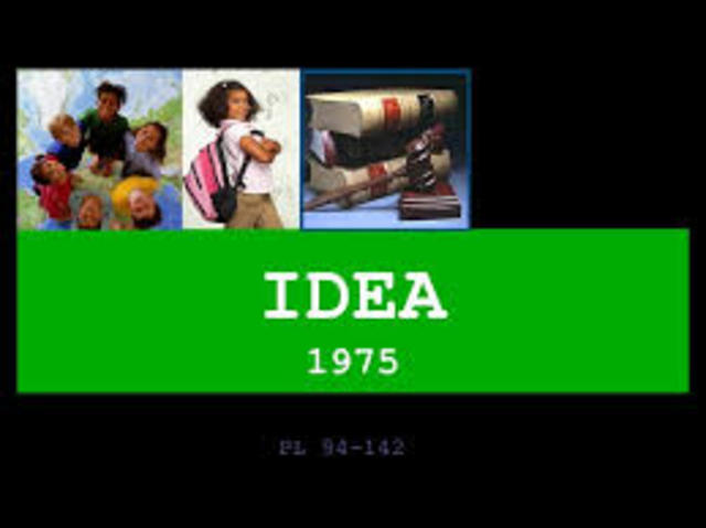 Education of All Handicapped Children