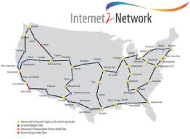 Internet 2