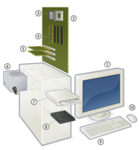 computador de escritorio