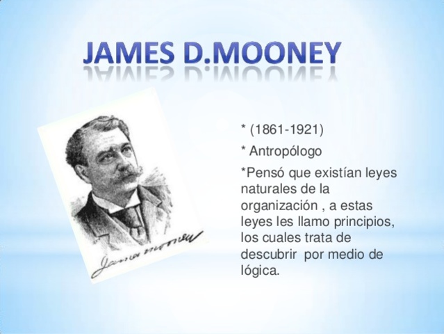 James D. Moondey