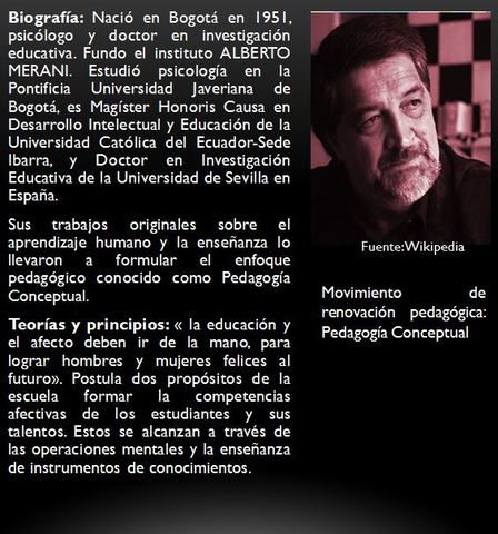 MIGUEL DE ZUBIRIA SAMPER