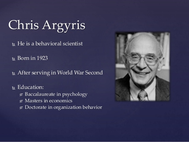Chris Argyris
