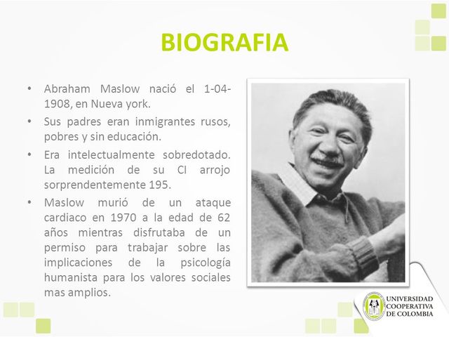 Abraham Maslow Brooklyn