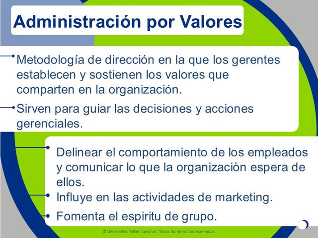 La Dirección por Valores