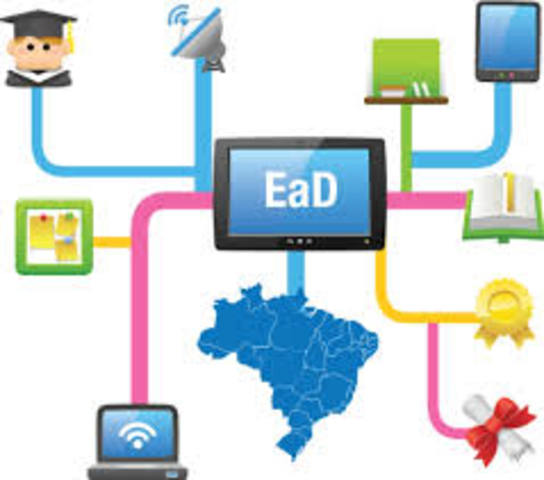 Consolidação da EAD no Brasil