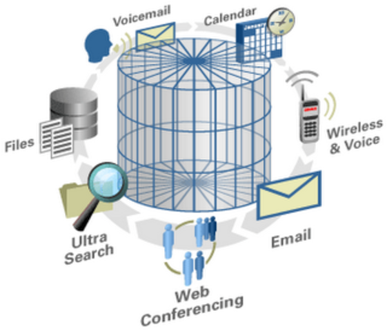 ERA DE LA INFORMACIÓN