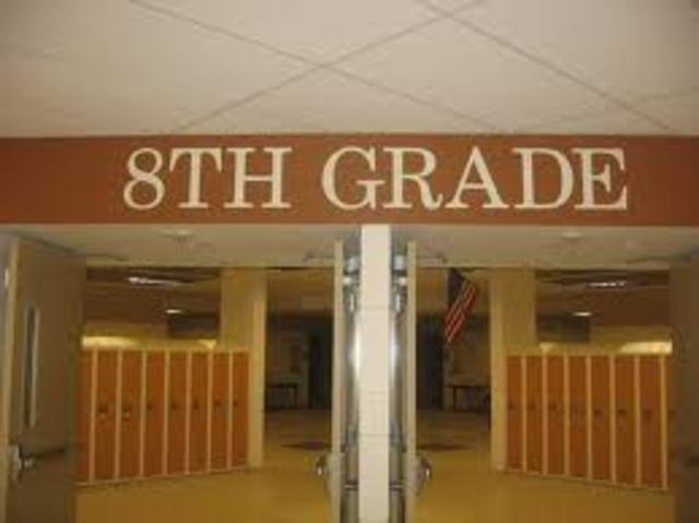 STARTED 8TH GRADE