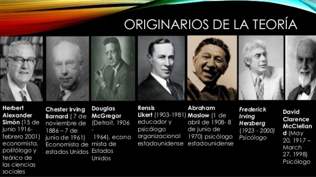 CIENCIAS DEL COMPORTAMIENTO