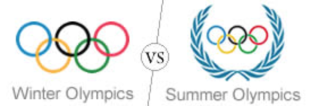 Olympiske vinter- og sommerlege opdeles