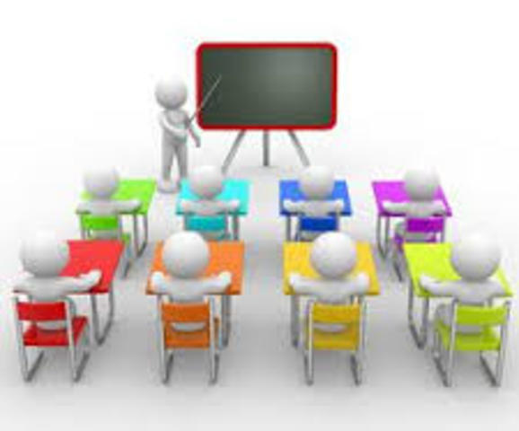 Psicología de la educación.