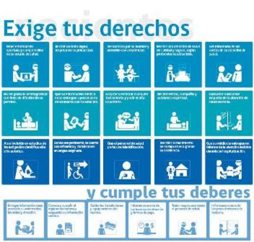 Cartas de los derechos de los enfermos