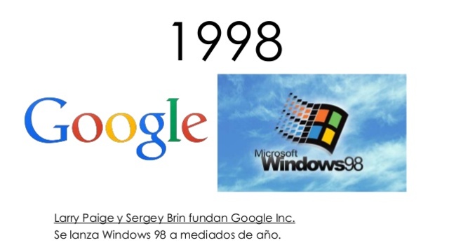 Se funda Google.