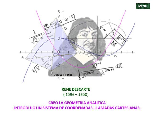 Geometría analítica.