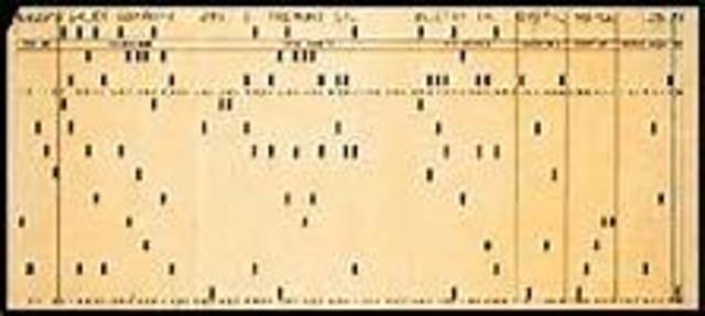 La primera tarjeta perforada