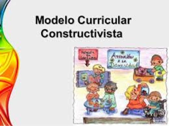 Aumento del Constructivismo