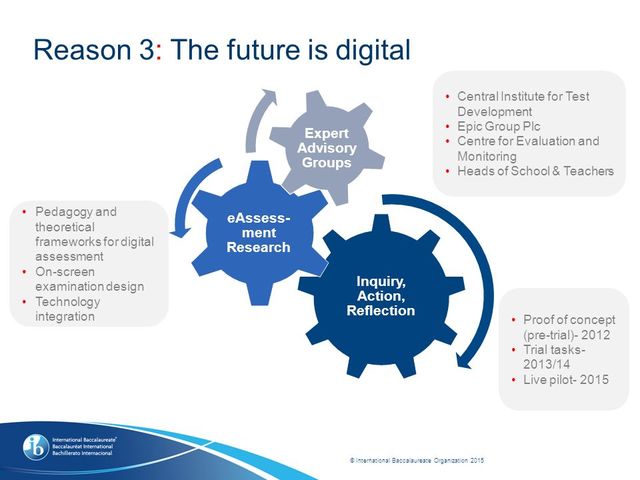 Virtual IB Classrooms
