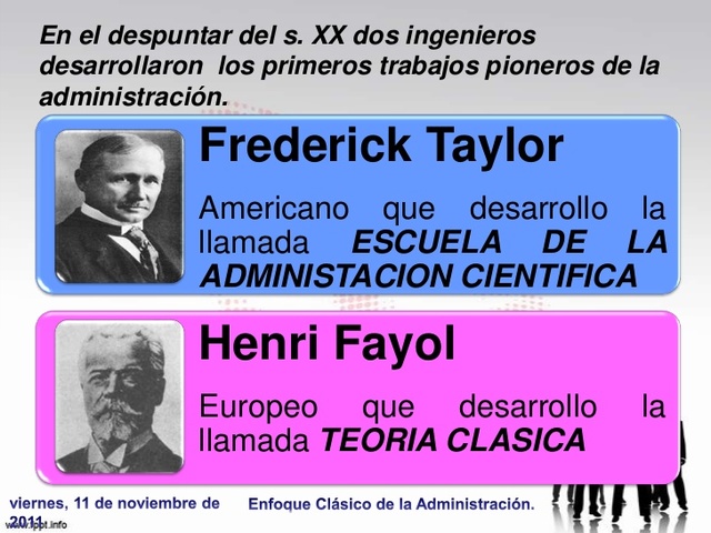 ENFOQUE CLASICO DE LA ADMINISTRACIÓN