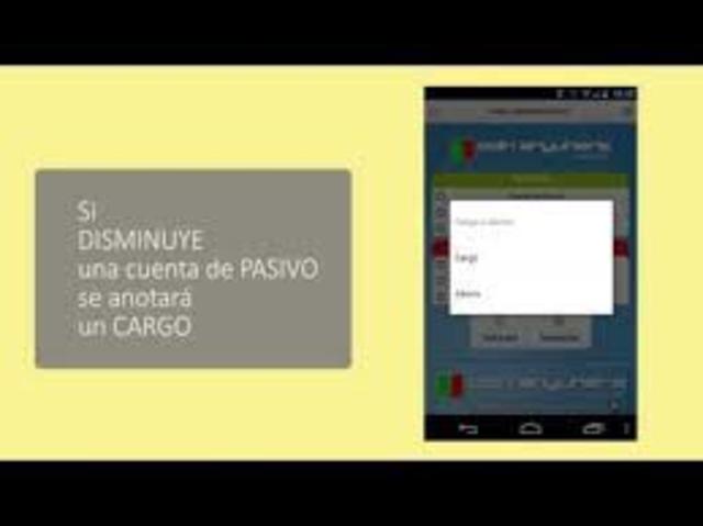 APLICACIONES UTILIZADAS EN LA CONTABILIDAD (simulador tecnica contable)