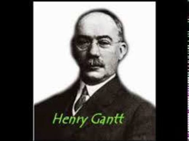 Henry Gantt