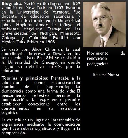 JOHN DEWEY