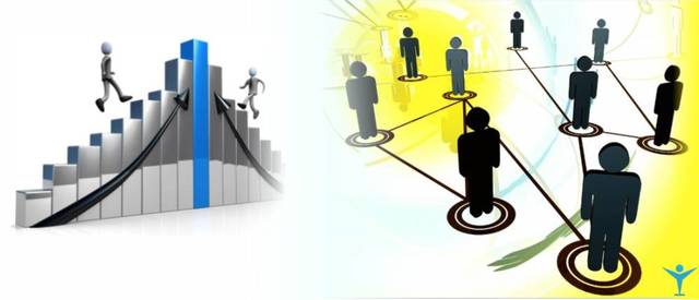 A evolução dos Psicólogos Organizacionais.