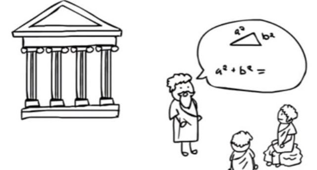 Escuela de pitagoras.