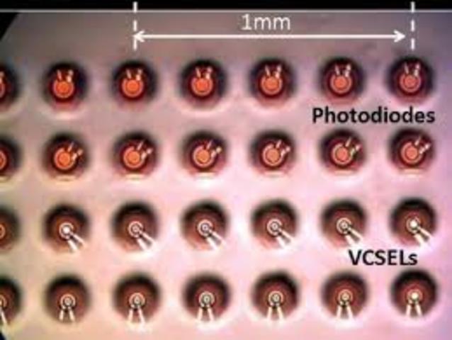 Primer prototipo de procesador optico