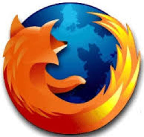Mozilla Firefox