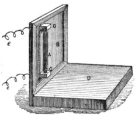 David Hughes' Demonstration