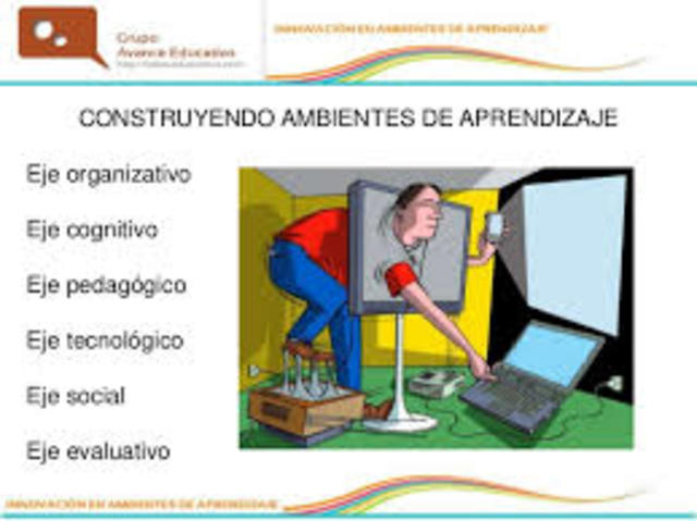 Desarrollo tecnológico