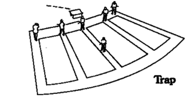 I did trap for the first time.