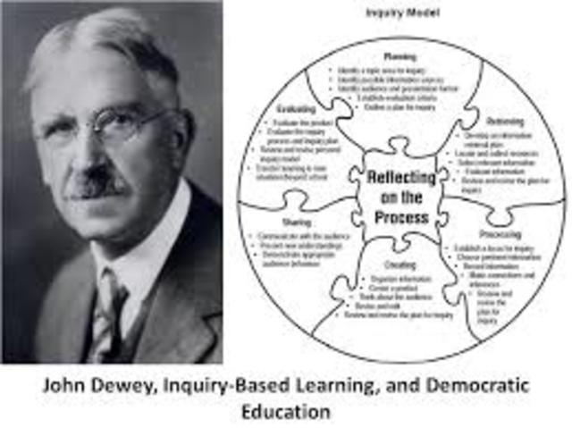 John Dewey