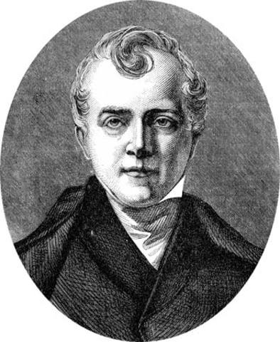 Charles Bell
