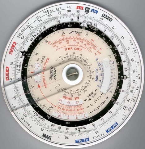 Instrumentos de Calculo